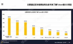 Bitpie最新版本及其官网详细介绍