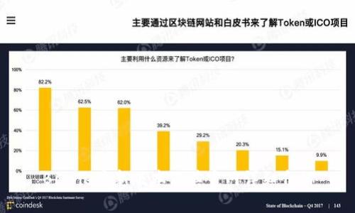 Bitpie最新版本及其官网详细介绍