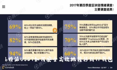 b特派USDT如何安全高效地转移到TP钱包