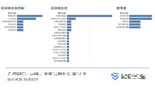 比特派钱包：全节点钱包与轻钱包的深度解析