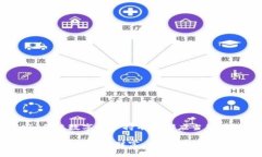    如何找回B特派钱包账号：忘记密钥后的解决方