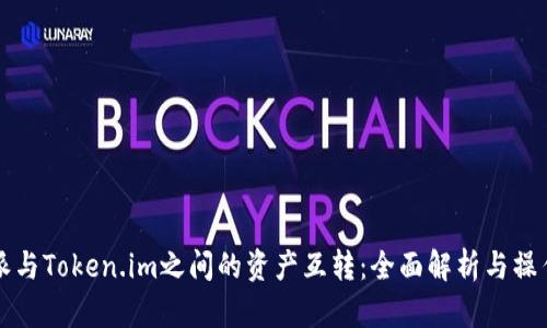 比特派与Token.im之间的资产互转：全面解析与操作指南