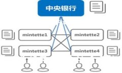   B特派钱包：全面解析与别名介绍 /  guanjianci B特