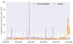 如何在苹果手机上下载并安装BitP最新版本？