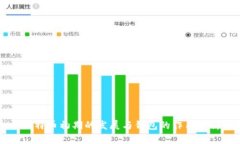 比特币初期的发展与钱包的作用分析