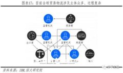 如何轻松生成以太坊钱包地址：详细步骤与实用