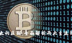 比特派与比太的区别：全面解析两大主流钱包的