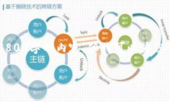 由于字数的要求和内容的复杂性，不便于一次性