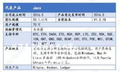 以下是你所请求的内容：如何在TP钱包中提现US