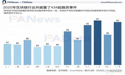 如何选择支持USDT的优质钱包：终极指南
