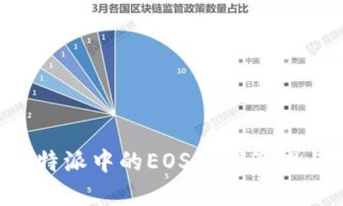 深入了解B特派中的EOS私钥管理与安全策略