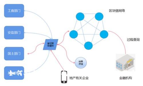 如何安全有效地找回BK钱包中的隐藏币