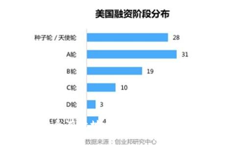 如何安全有效地找回BK钱包中的隐藏币