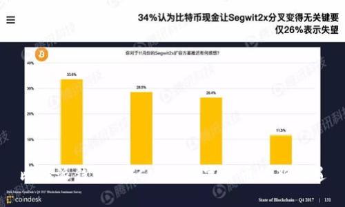 比特派钱包与SCNY: 数字货币的新机遇