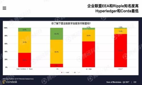 比特币硬钱包价格分析及购买指南