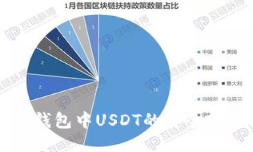 波长链钱包中USDT的安全转出指南
