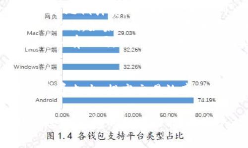  如何在IM钱包中出售USDT：详细步骤与注意事项 / 
 guanjianci IM钱包, USDT, 数字资产, 加密货币交易 /guanjianci 

什么是USDT以及IM钱包的基本介绍
USDT（Tether）是一种与美元挂钩的稳定币，旨在为加密货币市场提供一种相对稳定的交易工具。与波动性较大的其他加密货币相比，USDT 的价值通常保持在1美元的范围内，这使其在许多投资者和交易者中备受欢迎。

IM钱包是一款支持多条公链的数字资产钱包，用户可以在其中安全地存储、转账和交易多种加密货币。IM钱包界面友好，功能齐全，不仅支持USDT，还支持比特币、以太坊等多种主流数字货币。随着加密货币的广泛应用，许多用户通过IM钱包进行资产管理和交易。

如何在IM钱包中出售USDT
在IM钱包中出售USDT的具体步骤如下：

ol
listrong登录IM钱包：/strong首先，打开IM钱包应用，输入你的账户信息进行登录。如果你是第一次使用，需按照提示注册账户并设置安全密码。/li
listrong选择USDT：/strong登录后，在资产页面选择USDT，查看你的账户中当前拥有没有多少USDT。/li
listrong找到出售选项：/strong在USDT的页面中，寻找出售或交易选项。通常该选项会标记为“卖出”、“出售”或与交易相关的按钮。/li
listrong选择交易方式：/strongIM钱包可能支持多种出售方式，包括法币交易和其他加密货币交易。根据自己的需求选择合适的交易方式。/li
listrong输入出售数量：/strong在出售界面输入你希望出售USDT的数量，系统会自动计算出你将收到的金额和相关手续费。/li
listrong确认交易：/strong确认输入的信息无误后，点击确认按钮完成交易。请留意交易过程中的提示，确保交易成功。/li
listrong查看交易记录：/strong交易完成后，你可以在IM钱包的交易历史中查看相关记录，确认交易是否成功。/li
/ol

出售USDT时需要注意的事项
在出售USDT时，有几个重要的注意事项：

ul
listrong了解市场行情：/strong在出售USDT之前，用户应当关注市场行情，选择合适的时机进行交易，以获得最佳的收益。如果在行情下跌时出售，可能会遭受损失。/li
listrong注意手续费：/strong不同的交易方式和平台有不同的手续费标准。在出售USDT之前，确保了解相关费用，以避免不必要的损失。/li
listrong安全性因素：/strong出售USDT需要将你的资产转移到其他平台或账户，也意味着需要更高的安全性。确保你在安全的网络环境下进行交易，并避免在公共Wi-Fi下进行交易。/li
listrong交易限制：/strong部分平台或钱包对单笔交易的金额有一定限制，提前了解这些限制可以避免后续不必要的麻烦。/li
/ul

常见问题解答

如何确定出售USDT的最佳时机？
出售USDT的最佳时机通常取决于市场供需、行情波动和个人投资策略。用户应密切关注加密货币市场，尤其是与USDT相关的市场动态，利用一些技术分析工具和数据来预测行情走势。

首先，用户可以通过各种交易所、新闻网站、社交媒体等获取关于无限发币政策、政策变动和市场情绪等信息，了解市场的真实情况。其次，关注技术指标，如移动平均线、相对强弱指数（RSI）等，可以帮助用户从数据角度判断是否该出售USDT。此外，观察其他主流币种的价格波动也能提供一些参考，很多时候市场情绪是相互影响的。

最后，用户还应根据自身的投资目标和风险承受能力自行做出决策。比如，若期望长期持有USDT，则不必频繁出售，而若希望获取短期收益，则应把握好出售时机。

IM钱包的安全性如何？
IM钱包的安全性可以从多个方面进行评估。首先，IM钱包采用了多重安全措施，如二次验证、冷储存和私钥管理等，以保障用户资产的安全性。此外，IM钱包还支持数字货币资产的多种加密算法，确保用户每笔交易的安全。在使用IM钱包时，用户务必保持自己的账户信息安全，定期更改密码，并避免在不安全的网络环境下访问钱包。

用户还可以通过设置身份验证（如指纹识别或面部识别）来进一步提高账号的安全性。定期更新软件版本也是保护用户资产的重要措施，确保使用最新的安全补丁。最后，用户在IM钱包中进行交易时应注意交易地址的正确性，避免因输入错误而导致的资产损失。

IM钱包支持哪些交易对？
IM钱包支持多种交易对，用户可以自由选择。除了USDT之外，还支持比特币（BTC）、以太坊（ETH）、币安币（BNB）等主流数字货币的交易。同时，IM钱包还支持多条公链的资产管理，从而为用户提供了丰富的交易选择。

用户可以在IM钱包中查看具体可交易的资产，选择喜欢的交易对进行交易。具体的交易对根据市场需求会有所变化，用户可以根据实时行情和个人需求进行操作。如果用户想要进行法币交易，IM钱包同样提供多种法币与数字货币的兑换选择，极大方便了用户进行资产管理。

在IM钱包卖出USDT有哪些手续费？
IM钱包在不同交易对和交易方式下可能会收取不同类型的手续费。一般来说，出售USDT时会涉及以下几种手续费：

ul
listrong交易手续费：/strong每个交易所或钱包在进行交易时通常会收取一定的交易手续费，IM钱包也是如此。这部分手续费通常是根据交易金额的一定比例计算，具体收费标准可以在IM钱包的官方网站或App内查询。/li
listrong网络手续费：/strong当涉及区块链转账时，用户还需要支付相应的网络手续费，这是由于矿工在处理交易时收取的费用。该费用受网络拥堵情况影响，如果网络繁忙，费用可能会显著提高。/li
listrong提现手续费：/strong如果用户将出售后的USDT提现到银行账户或其他平台，IM钱包可能还会收取提现手续费。不同币种和不同提现方式的费用各有不同，用户可在提现前核实相关收费信息。/li
/ul

总的来说，用户在出售USDT时应提前了解相关手续费，合理规划交易，以获取更好的收益。在交易过程中，可以通过选择适合的时间和途径来合规减少手续费支出，提高交易效率。

综上所述，在IM钱包中出售USDT并不复杂，但主人需要注意相关的步骤和细节，以确保销售流程的顺利进行。建议用户在销售之前做好市场调研，并且熟悉IM钱包的各项功能，提高个人交易的安全性和效率。