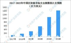 比特币手机钱包使用指南：安全储存、交易与管