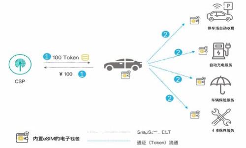如何快速开通USDT钱包：全面指南