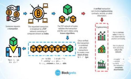 USDT钱包的使用和比特币的关系剖析