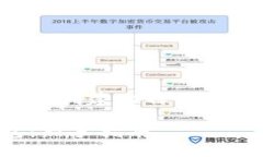 以下是您所要求的关于创建比特币钱包的优质内