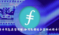 比特币钱包类型详解：如何选择适合您的比特币