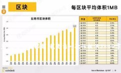 在这里，我将为您提供一个符合您需求的、关键