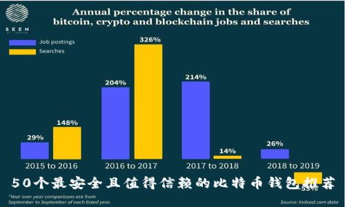 50个最安全且值得信赖的比特币钱包推荐