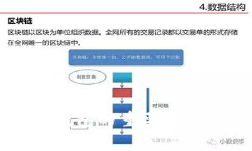 比特币加密钱包的重要性及其作用解析