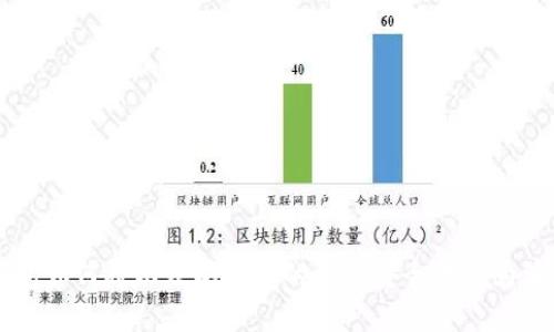 冷钱包如何将以太坊链上的资产安全转换为波场币