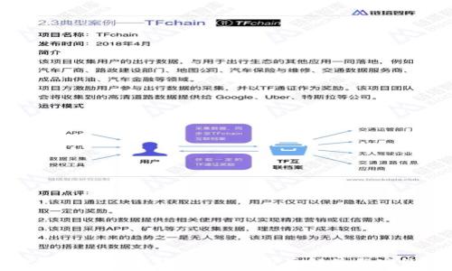   
区块链钱包能否转账？知乎用户解答与实践分析