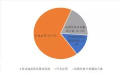 USDT以太坊钱包创始人：探索稳定币背后的创新力