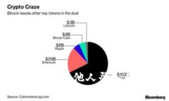 如何识别区块链钱包被他人登入的迹象及应对措