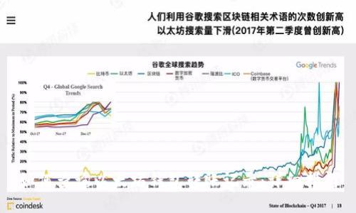 如何查询以太坊钱包转账记录：详细指南