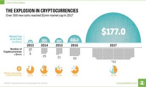 比特币总资产与钱包余额：全面解析及其影响因素