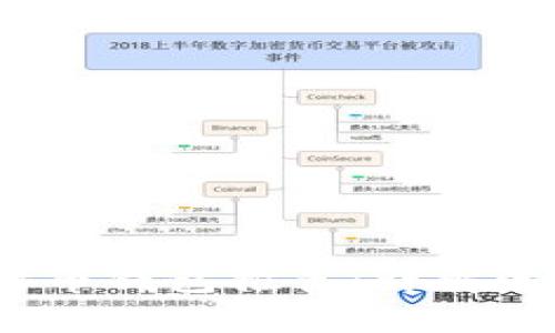 2023年最佳比特币钱包推荐：详解选择适合你的钱包