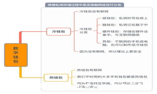 全面解析区块链钱包离线存储：安全性、使用场景与操作指南