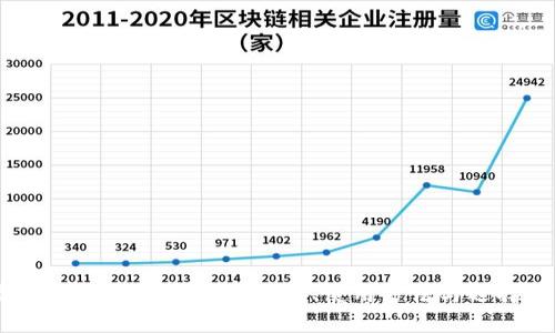 虚拟币中的云钱包：安全性、使用方法与选择指南