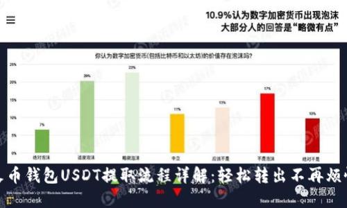 火币钱包USDT提取流程详解：轻松转出不再烦恼