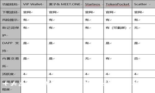 十大虚拟币钱包名称及其安全性与使用指南