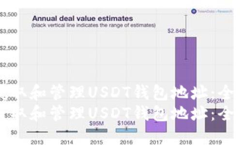 如何获取和管理USDT钱包地址：全面指南
如何获取和管理USDT钱包地址：全面指南