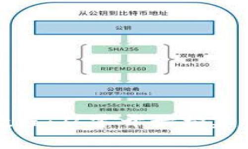 以太坊钱包开发视频教程：从零开始构建安全高效的以太坊钱包
