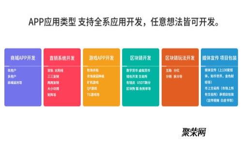 全面解析比特币第三方钱包：选择、使用与安全性