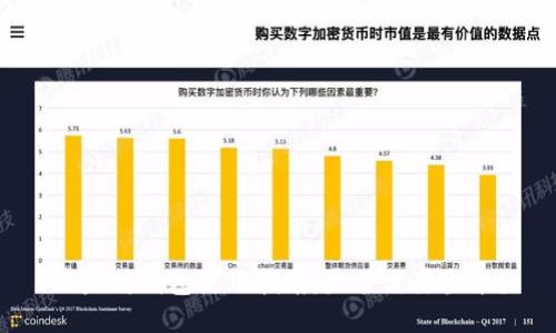 以太坊钱包使用指南：是否需要登录？