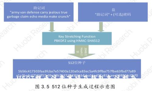 USDT提币注意事项及钱包备注指南