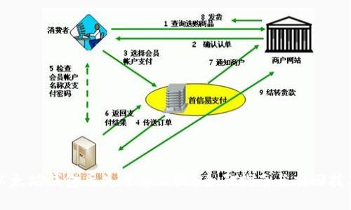 以太坊钱包丢失了怎么办？全面指南与找回技巧
