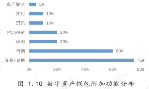 如何将以太坊币安全存入钱包：详细指南