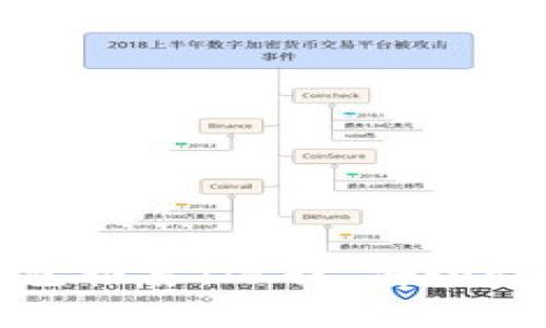 最常用的虚拟币钱包推荐：选择、安全性与使用体验全解析