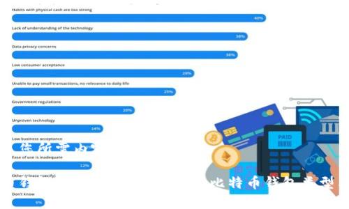 以下是您所需内容的基本框架：

比特币钱包长什么样？全面解析比特币钱包类型与功能
