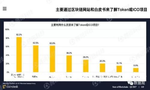 如何创建一个安全的区块链钱包：全面指南